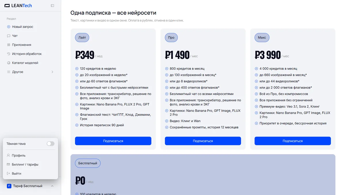 Тарифы и цены RouterAI в рублях